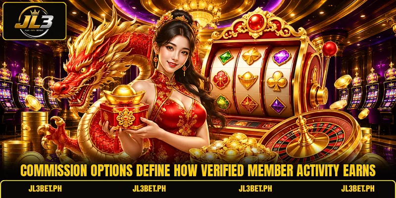 Commission options define how verified member activity earns