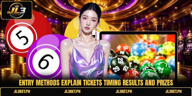 Entry methods explain tickets timing results and prizes Entry methods explain tickets timing results and prizes