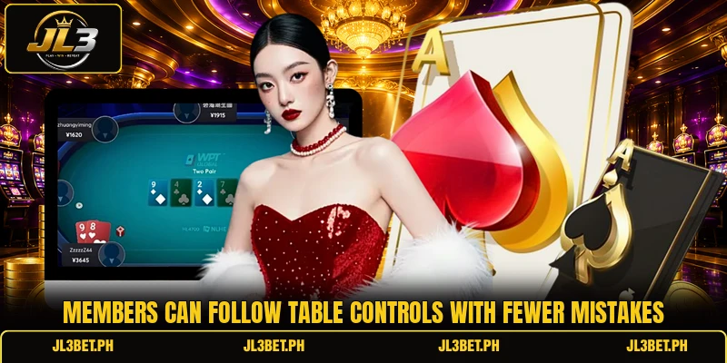 Members can follow table controls with fewer mistakes Members can follow table controls with fewer mistakes