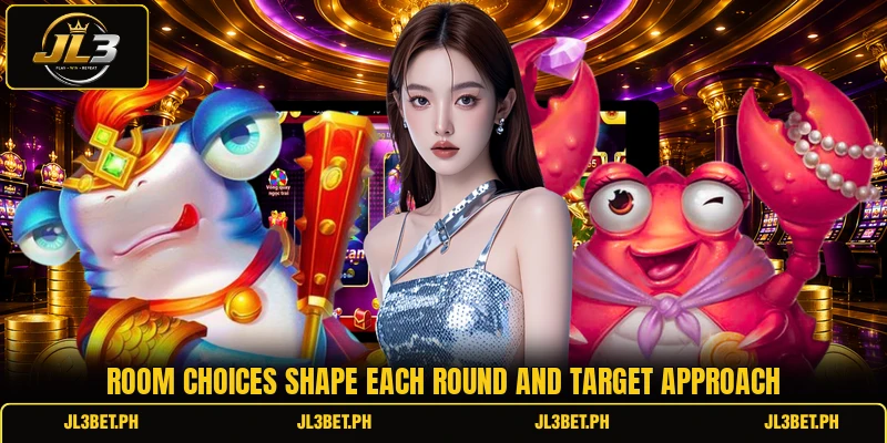 Room choices shape each round and target approach